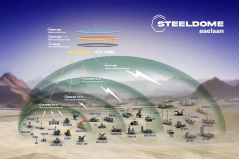 rudal-steel-dome-perisai-baja-berlapis-yang-tak-tertembus-guncang-timur-tengah-nnm.jpg